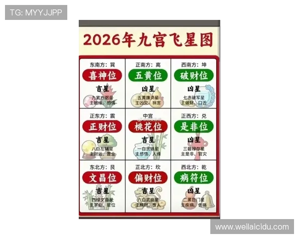 开运——2024年最新的开运方法与风水布局详细解析助你在新的一年中步步高升迎来大好人生