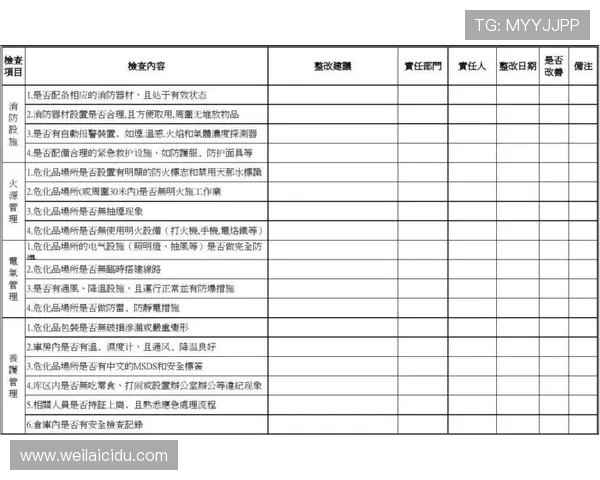 开云网址官方网站安全保障措施分析，保障用户信息安全无忧
