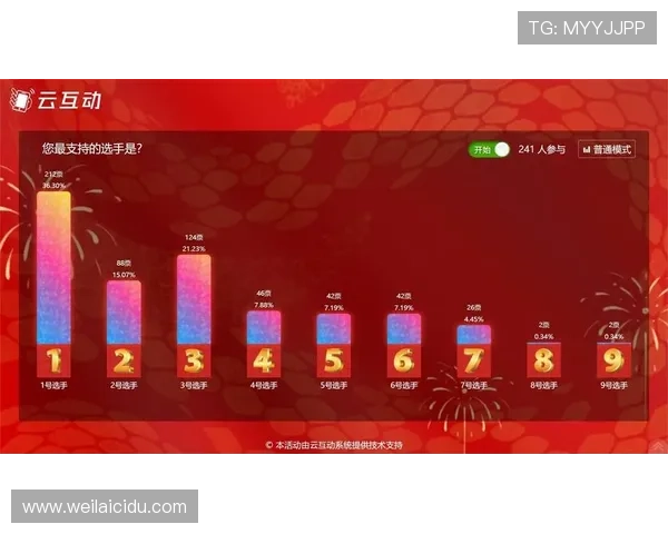 开云金年会手机版下载用户评价与使用体验分享助您轻松上手