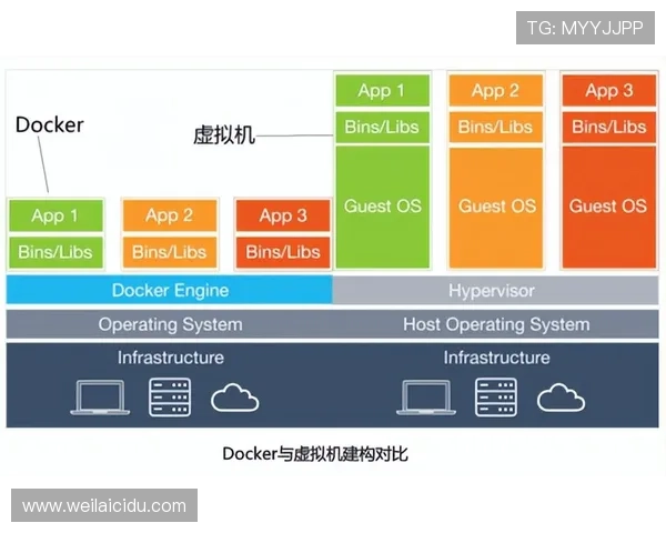 中国体育云项目的技术架构与应用场景详尽解读