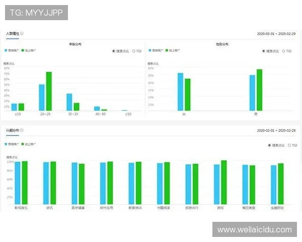 如何优化开云网站域名提升搜索引擎排名为开云游戏网站打造更具竞争力的域名策略建议
