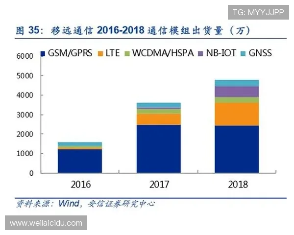开云手机版下载官方网站提供多种下载渠道，确保用户在不同设备上都能顺利下载安装游戏